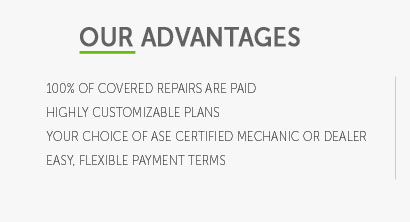 compare car warranty